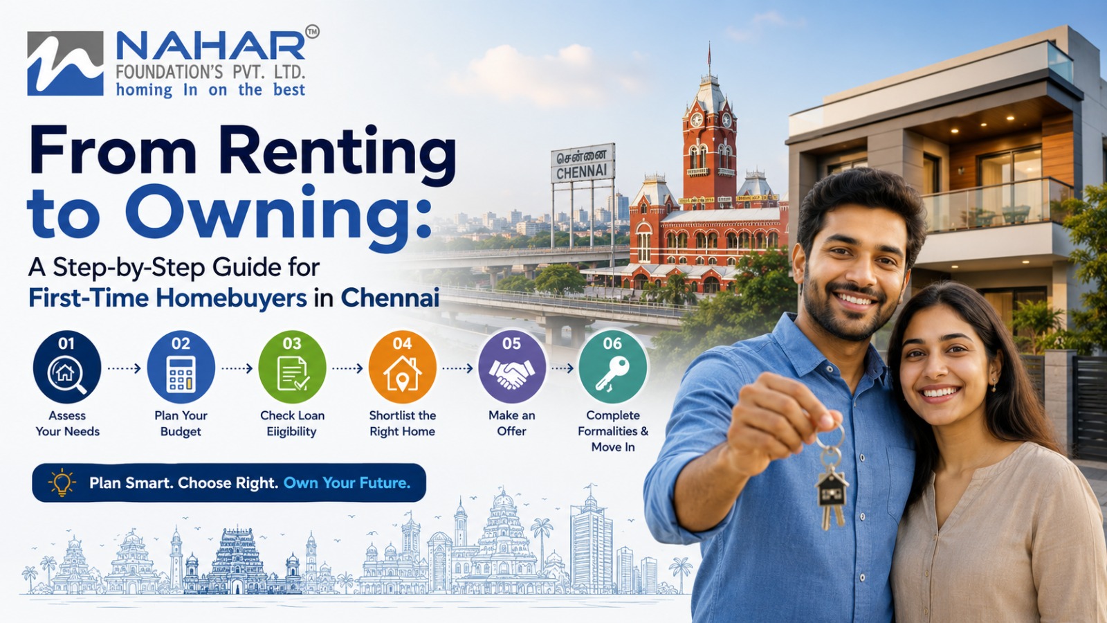 3 BHK Apartments in Perungudi