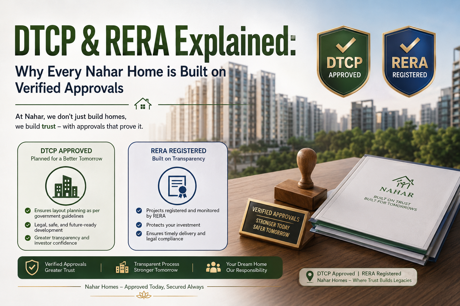 DTCP RERA approved homes by Nahar