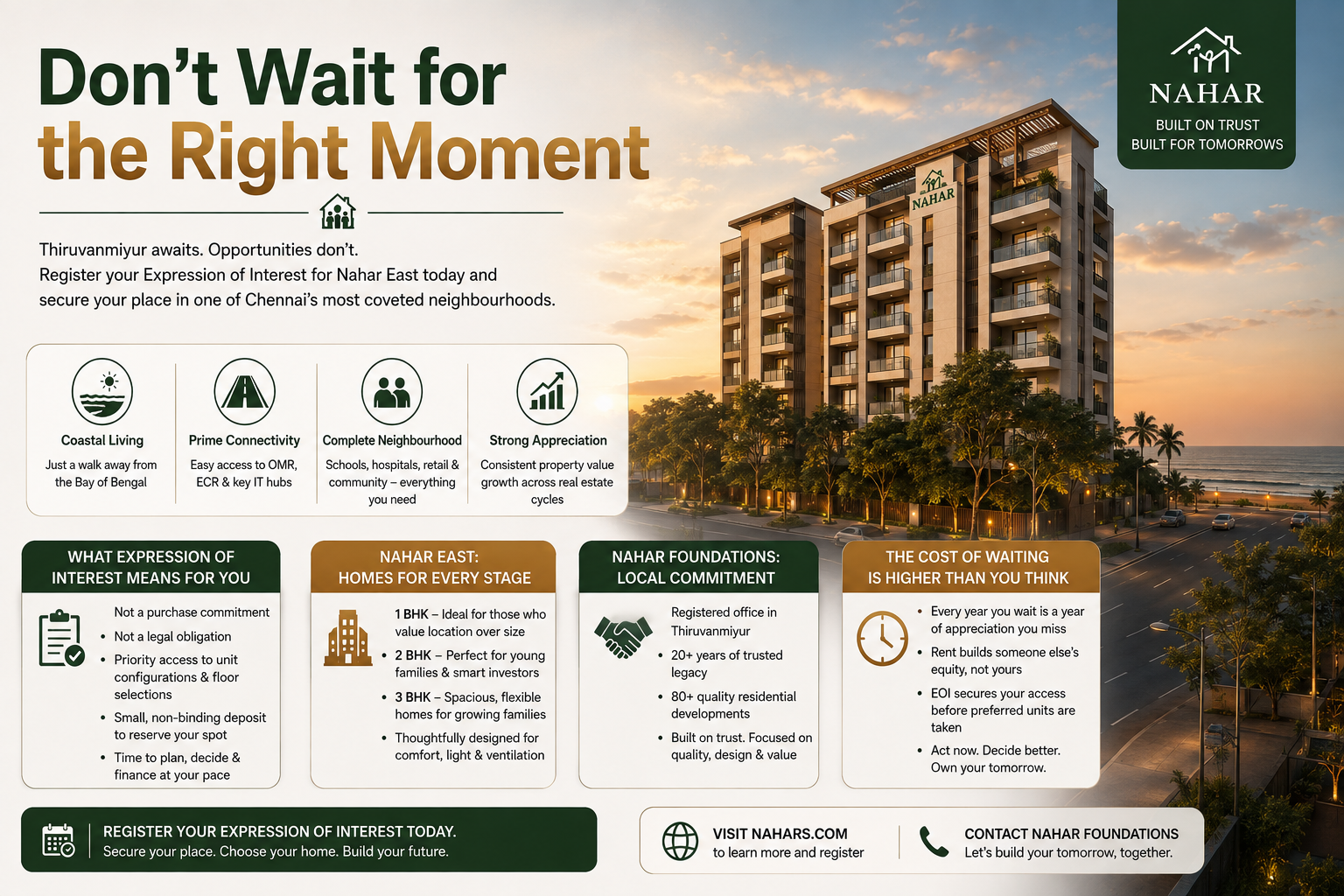 DTCP RERA approved homes by Nahar